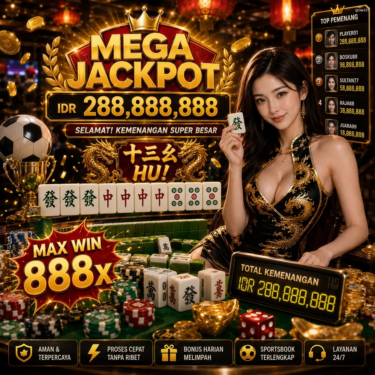 Panduan Lengkap Menjelajahi Platform Permainan gowin